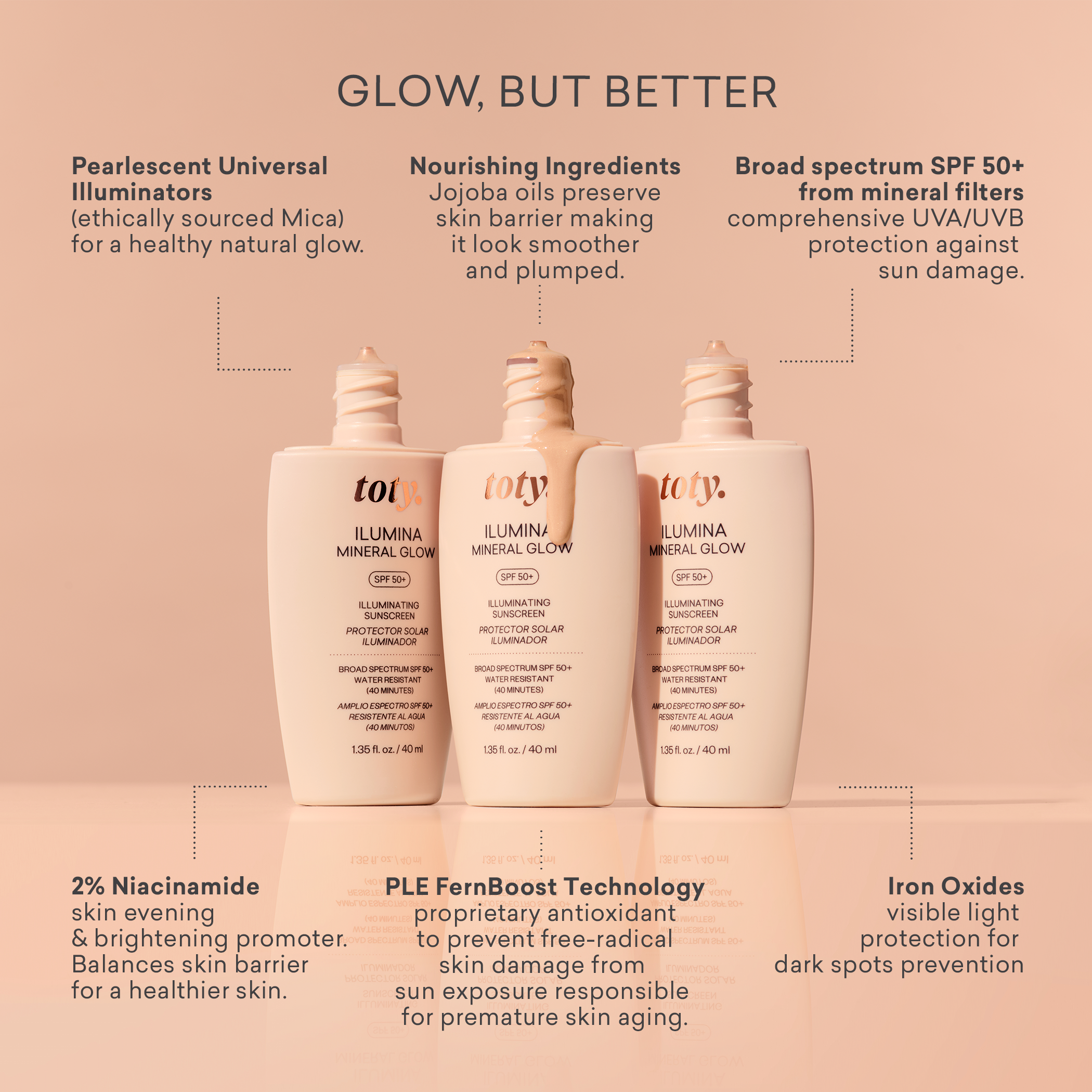 Now & Forever Glow Set