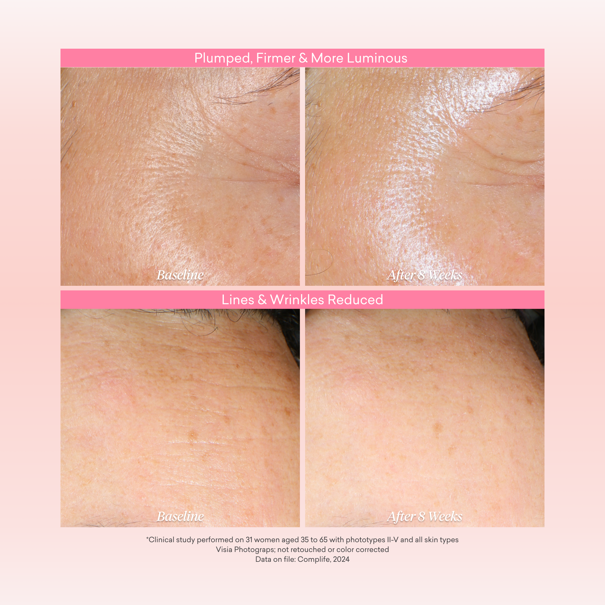 Reversa Retinol Serum