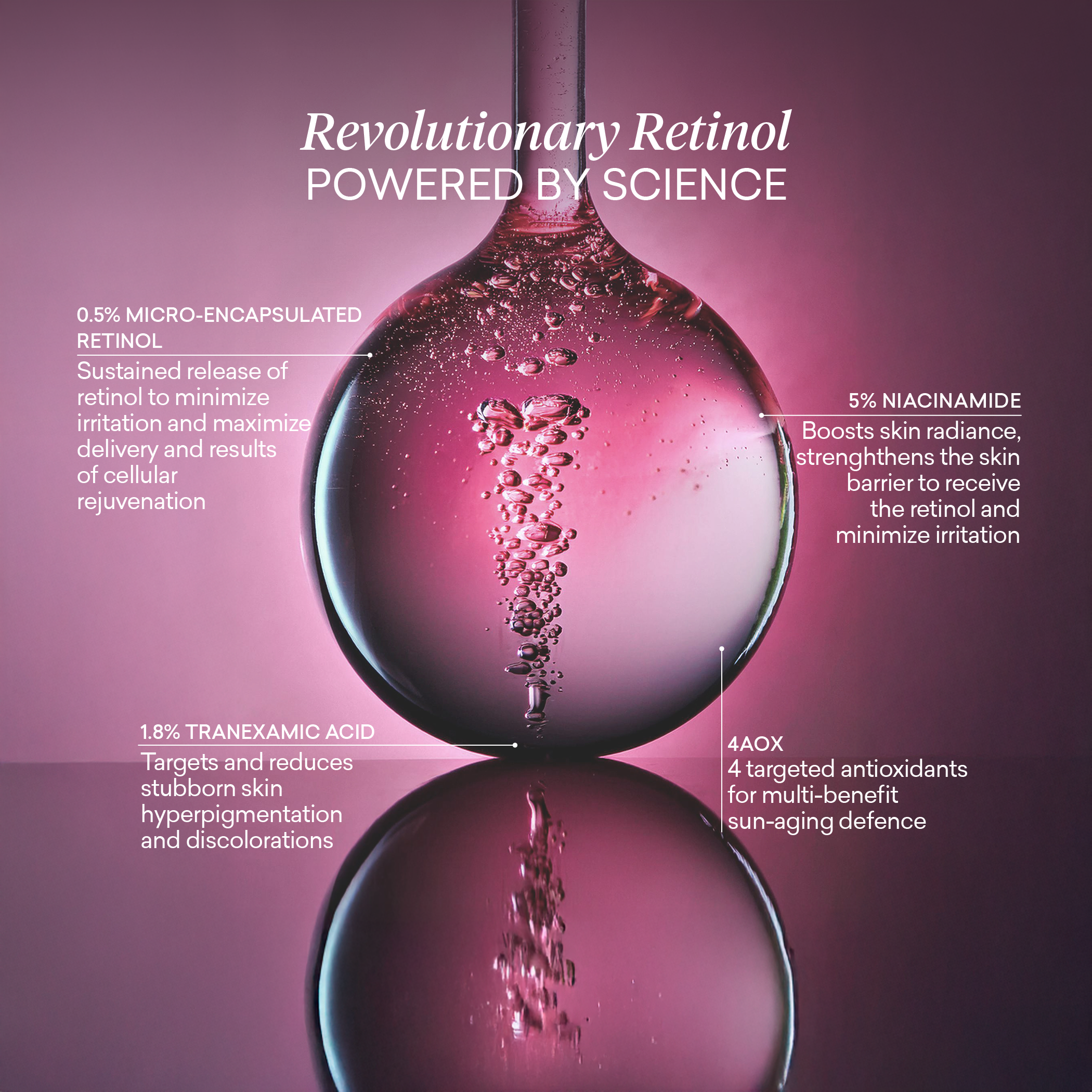 Reversa Retinol Serum