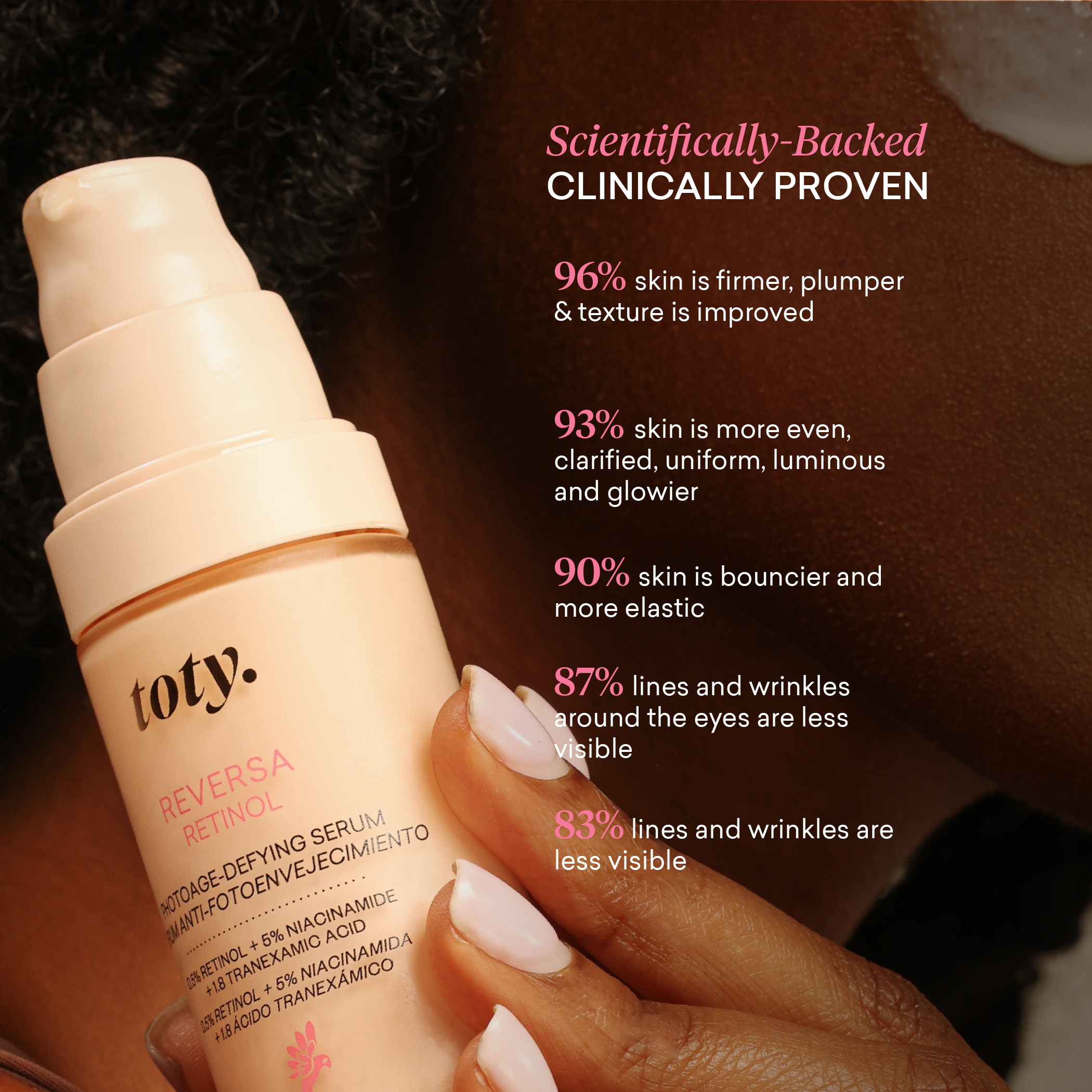 Reversa Retinol Serum