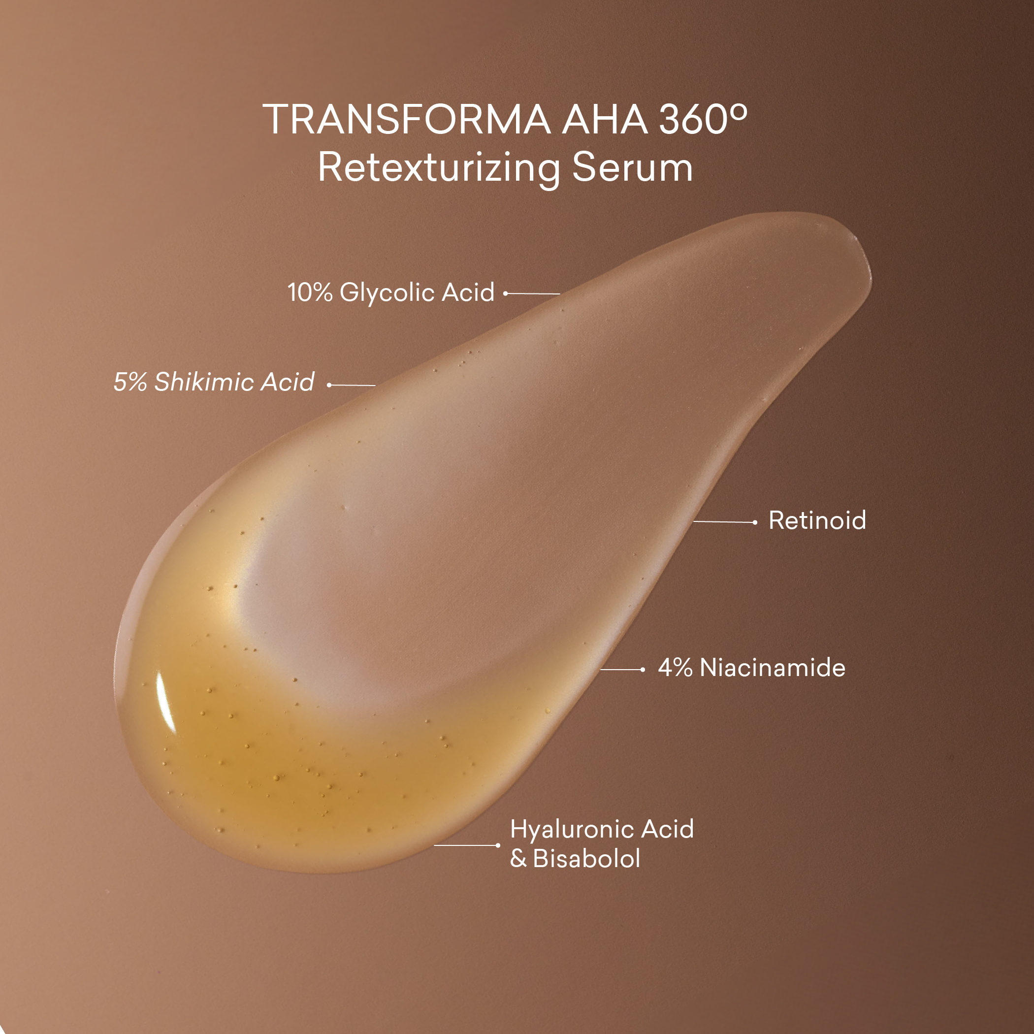 Transforma AHA Serum