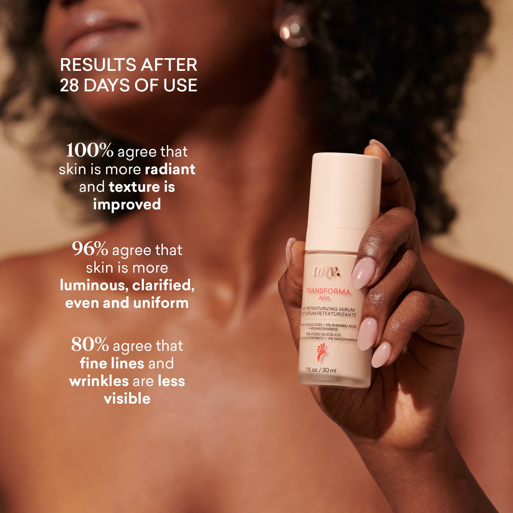 Transforma AHA Serum 15ml