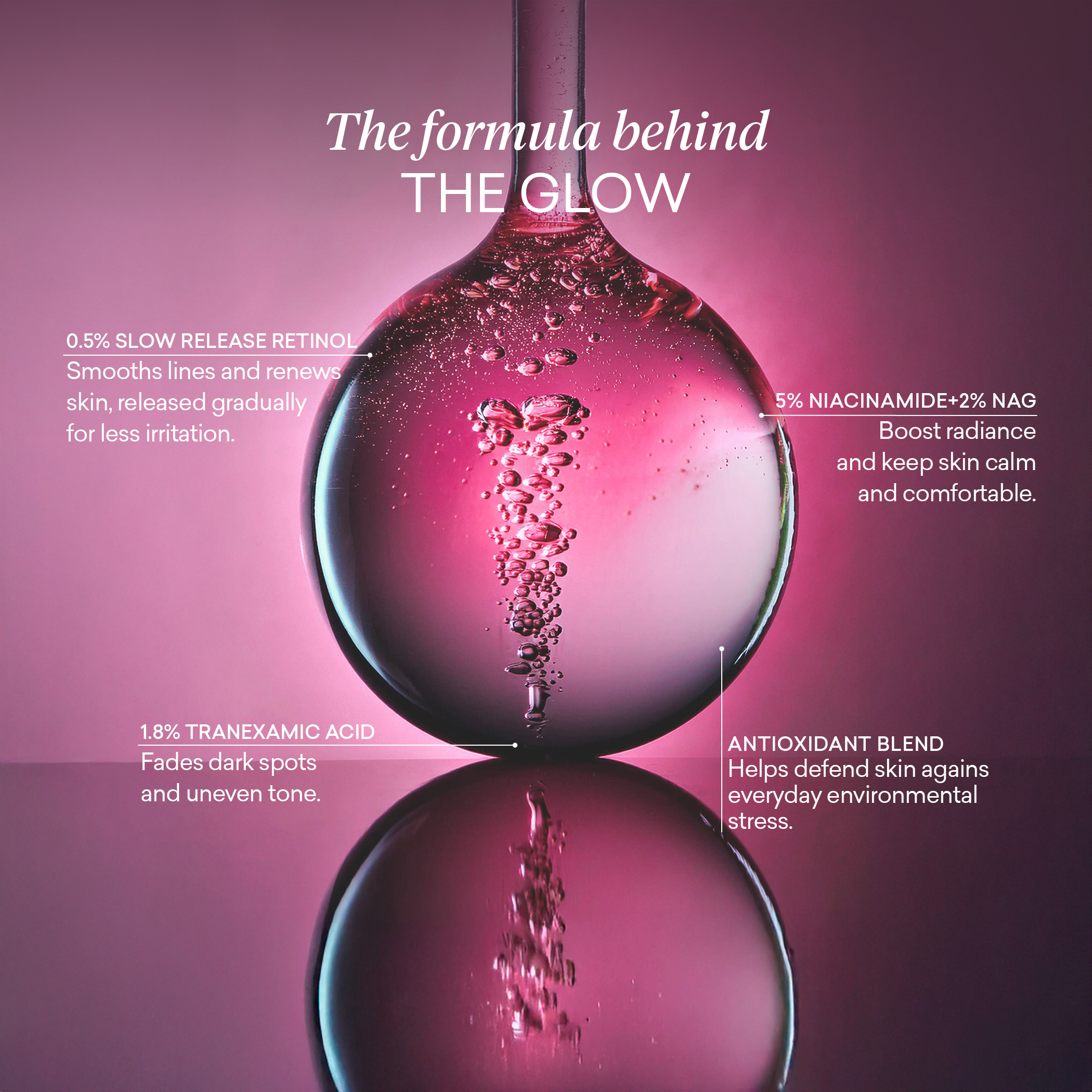Reversa Retinol